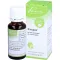 SINUPAS kapky, 20 ml