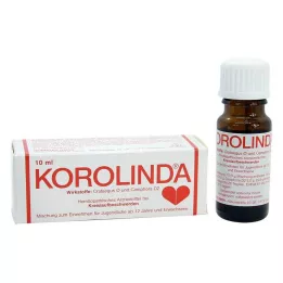 KOROLINDA Řešení, 10 ml