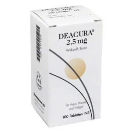 DEACURA 2,5 mg tablety, 100 hodin