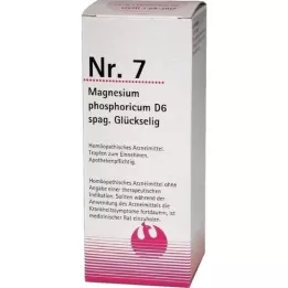 NR.7 hořčík fosforicum D 6 Spag