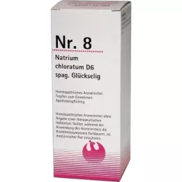 NR.8 chloratum sodíku D 6 Spag