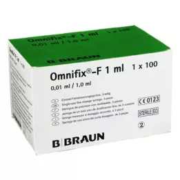 OMNIFIX f Duo spr.1 ml 25 g 0,5x16 mm latex -bez, 100x1 ml