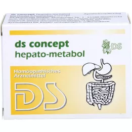 DS Koncepce tablety hepato-metabolu, 100 ks