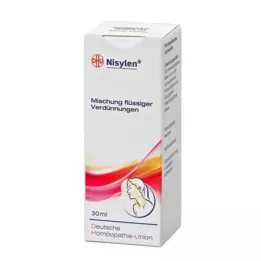 NISYLEN Směs, 30 ml