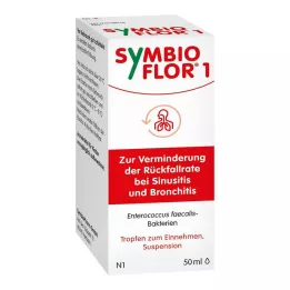 SYMBIOFLOR 1 suspenze, 50 ml