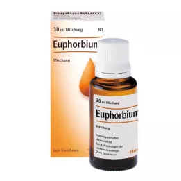 EUPHORBIUM COMPOSITUM SN Kapky, 30 ml