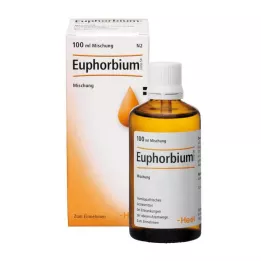 EUPHORBIUM COMPOSITUM SN Kapky, 100 ml