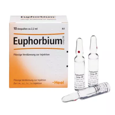 EUPHORBIUM COMPOSITUM SN Ampule, 10 ks