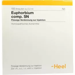 EUPHORBIUM COMPOSITUM SN ampules, 100 ks
