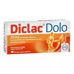 DICLAC Dolo 25 mg potahované tablety, 20 ks
