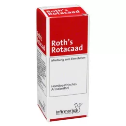ROTHS Rotacaad kapky, 50 ml