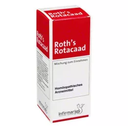 ROTHS Rotacaad kapky, 100 ml