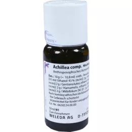 ACHILLEA COMP.mix, 50 ml