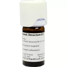 LEVISTICUM ETHANOL.Decoctum D 2 ředění, 20 ml