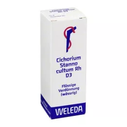 CICHORIUM STANNO cultum Rh D 3 ředění, 20 ml