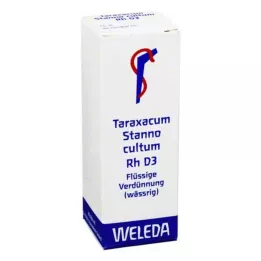 TARAXACUM STANNO Cultum RH D 3 ředění, 20 ml