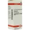 SILICEA D 8 Ředění, 20 ml