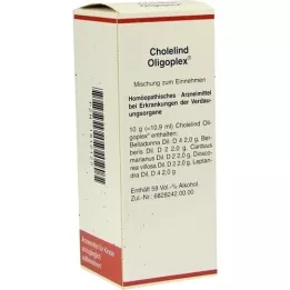 Cholelind Oligoplex klesá, 50 ml