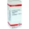 JABORANDI d 4 tablety, 80 ks