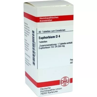 Euforium d 4, 80 ks