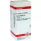 Euforium d 4, 80 ks