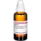 URTICA Urtton, 50 ml