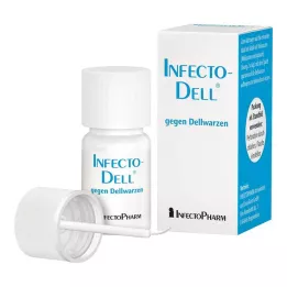 INFECTODELL roztok, 2 ml