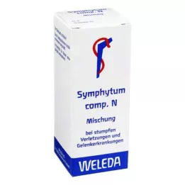 SYMPHYTUM COMP.N směs, 50 ml