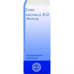 CARBO VEGETABILIS Ředění D12, 20 ml
