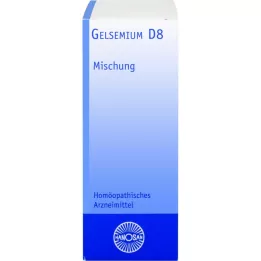 GELSEMIUM D8 ředění, 20 ml