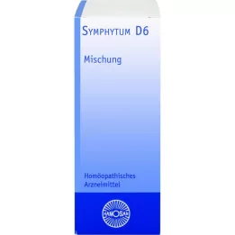 SYMPHYTUM D 6 Ředění, 20 ml