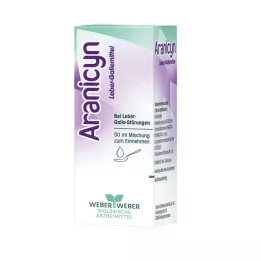 ARANICYN Směs pro léčbu žluči jater, 50 ml