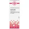 Cocculus D10, 20 ml