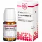 GRINDELIA ROBUSTA d 2 tablety, 80 ks