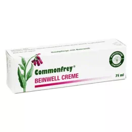 COMMONFREY Kostivalový krém, 75 ml