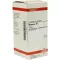 HYPERICUM d 2 tablety, 200 ks