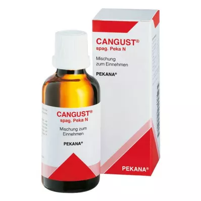 CANGUST kapky, 50 ml CANGUST kapky, 50 ml