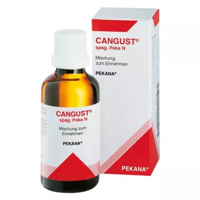 CANGUST kapky, 100 ml
