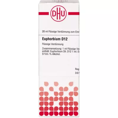 EUPHORBIUM D 12 ředění, 20 ml