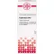 EUPHORBIUM D 12 ředění, 20 ml