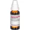 EUPHORBIUM D 12 ředění, 20 ml