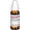 Glonoinum D10, 20 ml