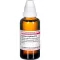 LYCOPUS VIRGINICUS D 12 Ředění, 50 ml