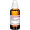 THUJA D 10 Ředění, 50 ml