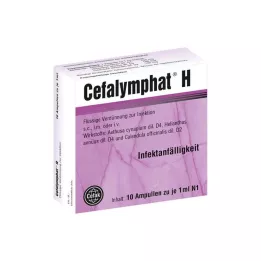 CEFALYMPHAT Ampulky H, 10X1 ml