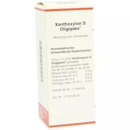 Xanthoxylon S Oligoplex kapky, 50 ml