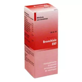 REMEDIUM Bronchiální EKF tekutina, 50 ml