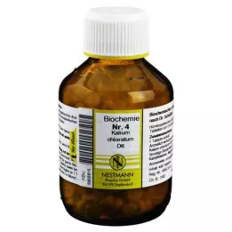 BIOCHEMIE 4 Kalium chloratum D 6 tablet, 400 ks