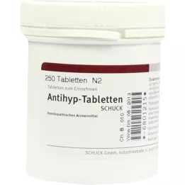 ANTIHYP tablety Schuck, 250 ks