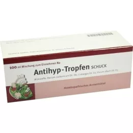 ANTIHYP kapky Schuck, 100 ml